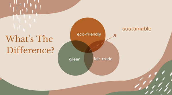 What's the difference between sustainable, fairtrade and eco-friendly? - Literary Lip Balms
