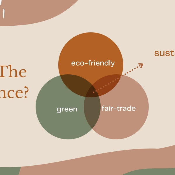 What's the difference between sustainable, fairtrade and eco-friendly? –  Literary Lip Balms